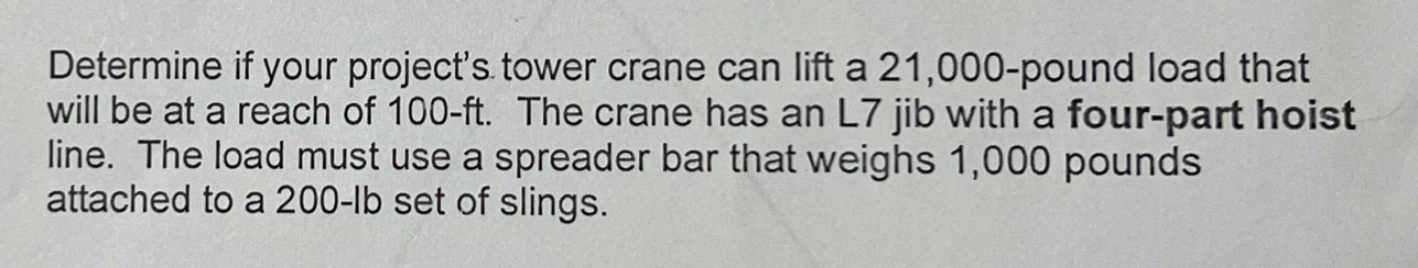 Determine If Your Project S Tower Crane Can Lift A 21 000 Pound Load That Will Be At A Reach Of 100 Ft The Crane Has A 1