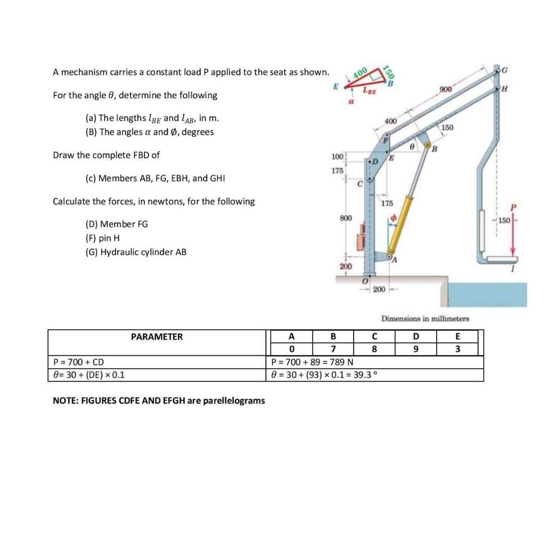 A Mechanism Carries A Constant Load P Applied To The Seat As Shown E For The Angle 8 Determine The Following A The L 1