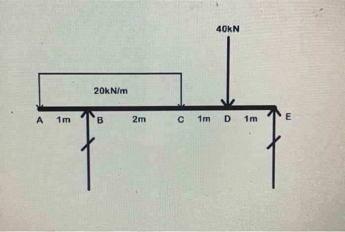 A 1m 20kn M B 2m C 1m 40kn D 1m E 1