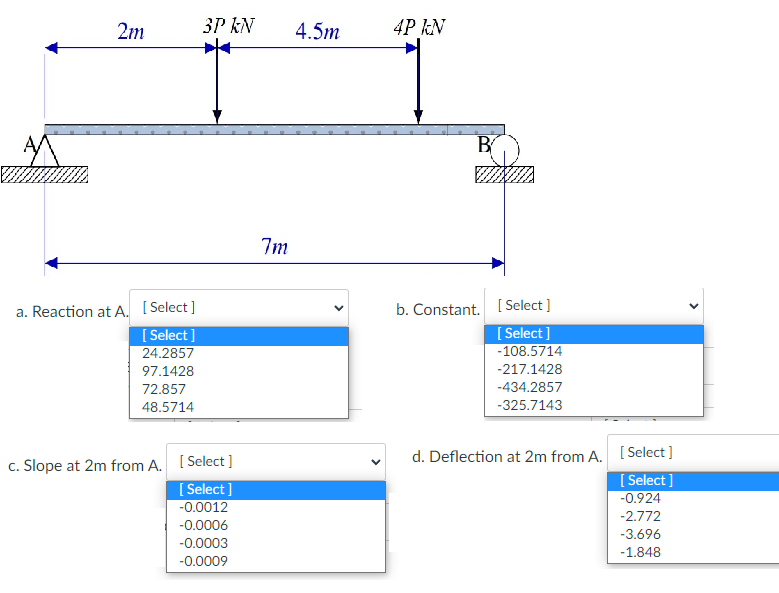 The Beam Shown In The Fig Is 7m Long With Ei 200mnm 2 Let P 10 Kn Determine The Following A Reaction At A B Cons 1