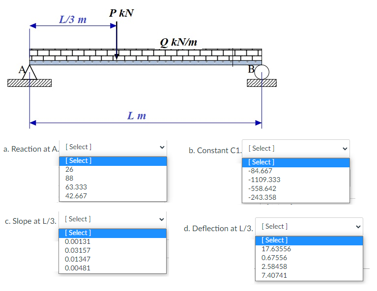 From The Beam Shown Let P 30 Kn Q 2 Kn M L 6m Determine The Following A Reaction At A B Constant C1 C Sl 1