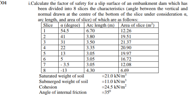 C01 I Calculate The Factor Of Safety For A Slip Surface Of An Embankment Dam Which Has Been Divided Into 8 Slices The Ch 1