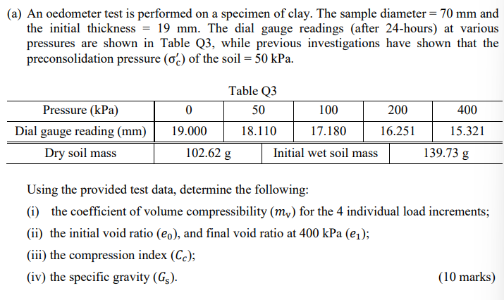 A An Oedometer Test Is Performed On A Specimen Of Clay The Sample Diameter 70 Mm And The Initial Thickness 19 Mm 1