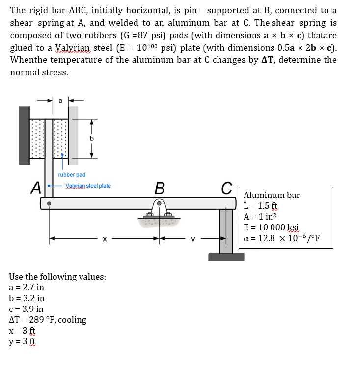 Completely Solve Write Legibly Box The Final Answers 1