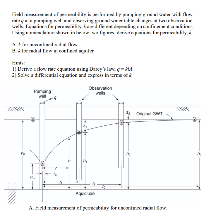 Field Measurement Of Permeability Is Performed By Pumping Ground Water With Flow Rate Q At A Pumping Well And Observing 1