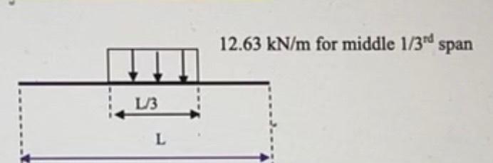 Find Reaction Forces Calculate Shear Force Bending Moment Maximum Deflection And Maximum Slope 1