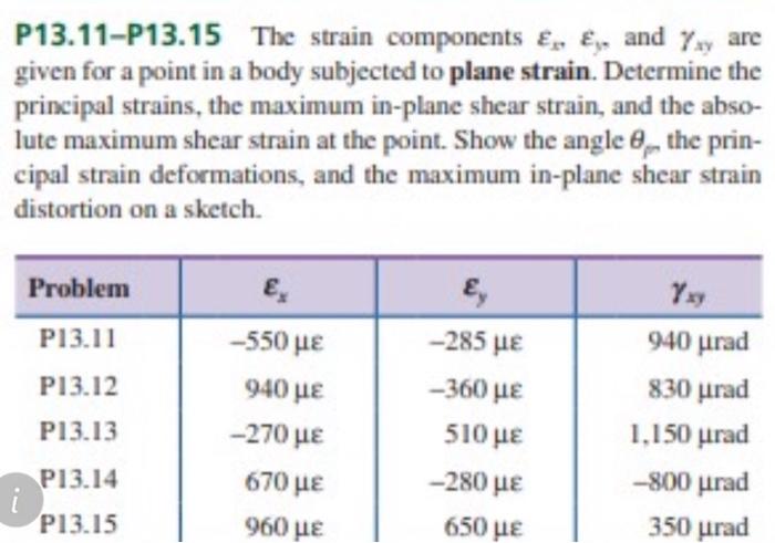 P13 11 P13 15 The Strain Components E And Yay Are Given For A Point In A Body Subjected To Plane Strain Determine T 1