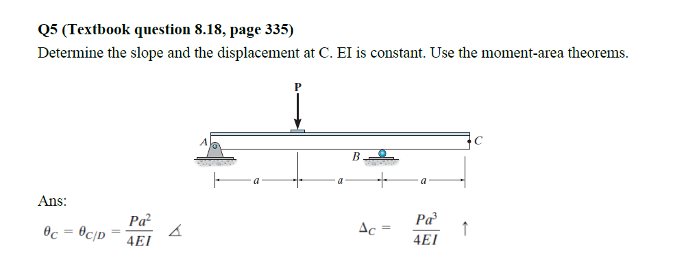 Q5 Textbook Question 8 18 Page 335 Determine The Slope And The Displacement At C Ei Is Constant Use The Moment Area 1