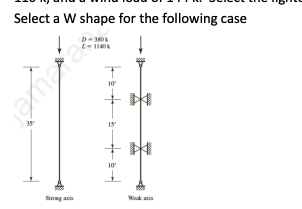 Select A W Shape For The Following Case D 380k L 1140k Strong Axis Se Cuer 10 15 1