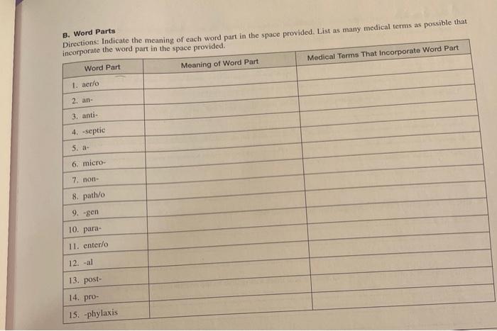 B Word Parts Directions Indicate The Meaning Of Each Word Part In The Space Provided List As Many Medical Terms As Po 1