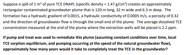Suppose A Spill Of 1 M Of Pure Tce Dnapl Specific Density 1 47 G Cm Creates An Approximately Rectangular Contamina 1