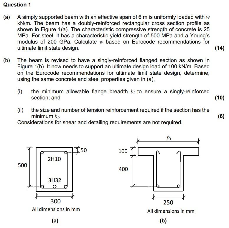 Question 1 A A Simply Supported Beam With An Effective Span Of 6 M Is Uniformly Loaded With W Kn M The Beam Has A Dou 1
