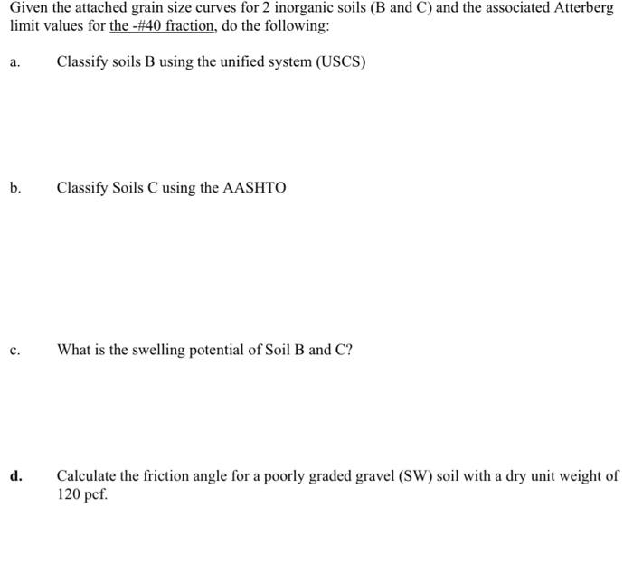 Given The Attached Grain Size Curves For 2 Inorganic Soils B And C And The Associated Atterberg Limit Values For The 1