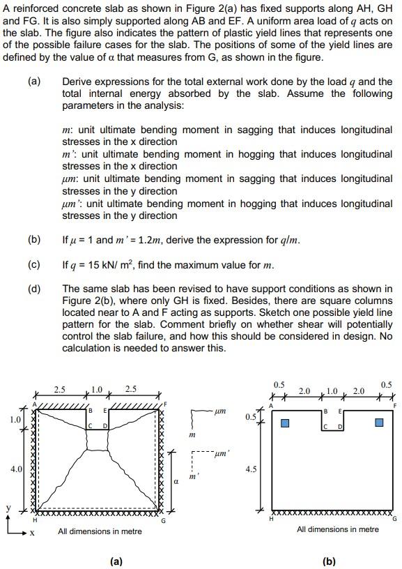 A Reinforced Concrete Slab As Shown In Figure 2 A Has Fixed Supports Along Ah Gh And Fg It Is Also Simply Supported A 1