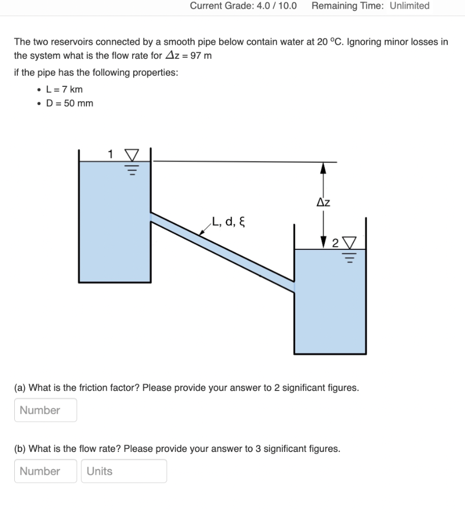 Current Grade 4 0 10 0 Remaining Time Unlimited The Two Reservoirs Connected By A Smooth Pipe Below Contain Water At 2 1