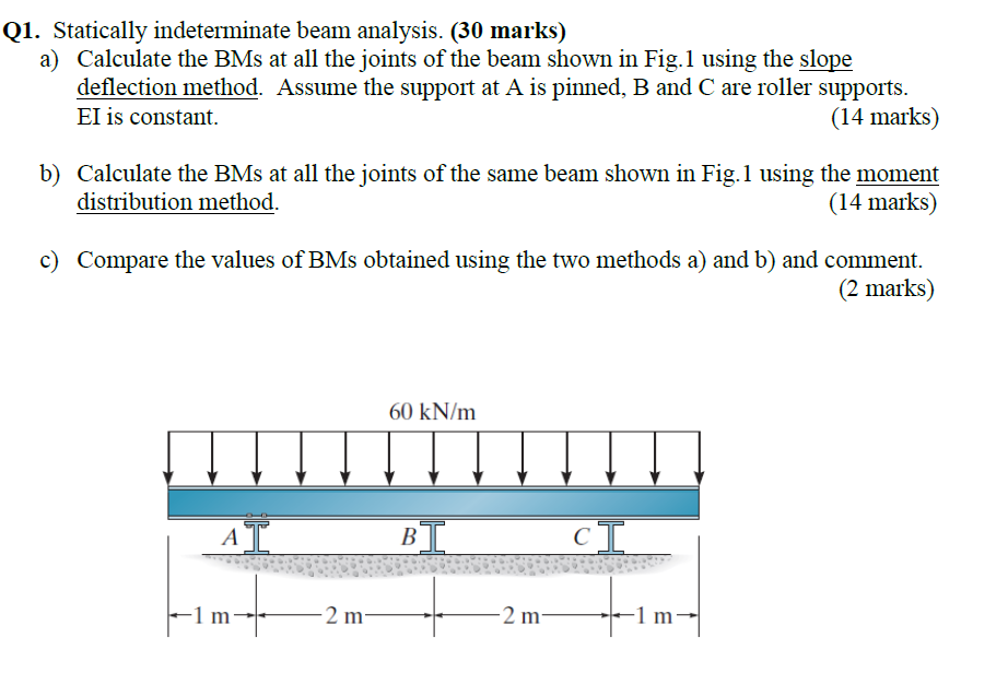 Q1 Statically Indeterminate Beam Analysis 30 Marks A Calculate The Bms At All The Joints Of The Beam Shown In Fig 1 1