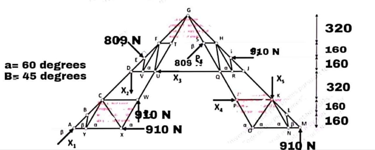A 60 Degrees B 45 Degrees B X 809 N X Vour 415 X A V U X3 W 10 N 809 Pet B 910 N H A Haver 9100 N Yor A X Des A M 1