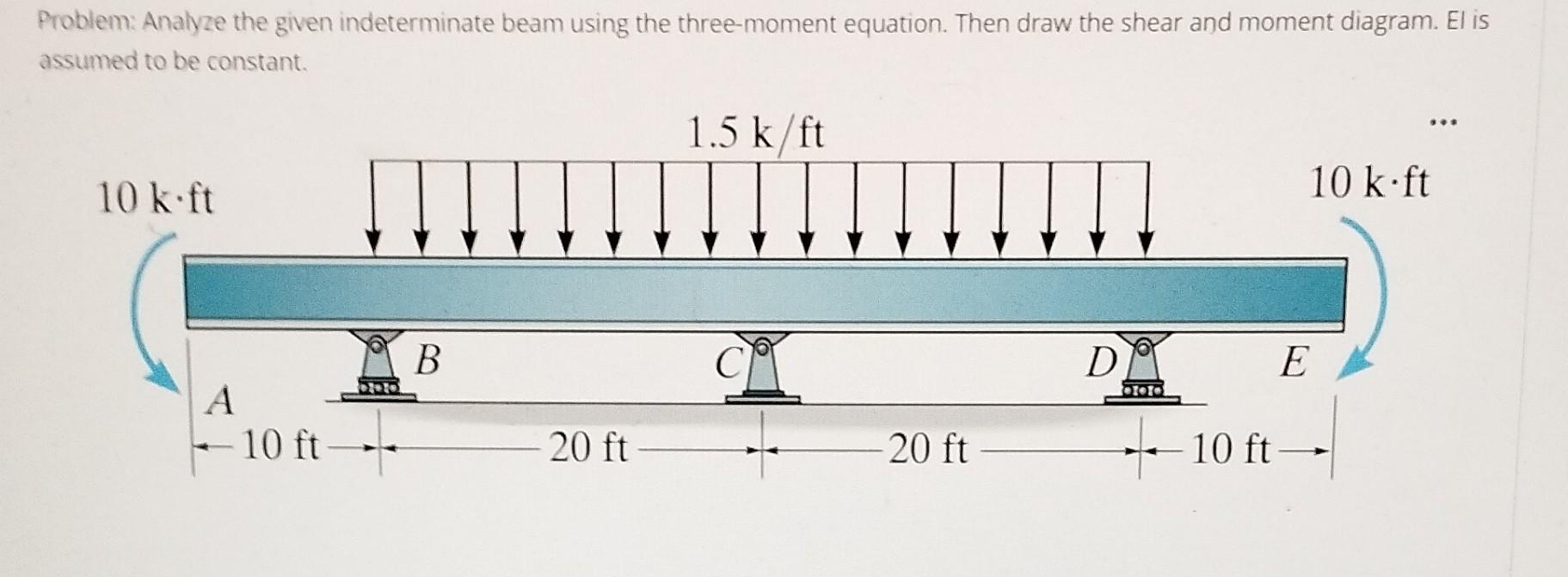 Problem Analyze The Given Indeterminate Beam Using The Three Moment Equation Then Draw The Shear And Moment Diagram E 1