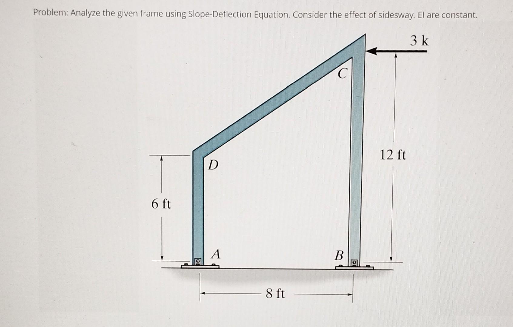 Problem Analyze The Given Frame Using Slope Deflection Equation Consider The Effect Of Sidesway El Are Constant 3 K 1