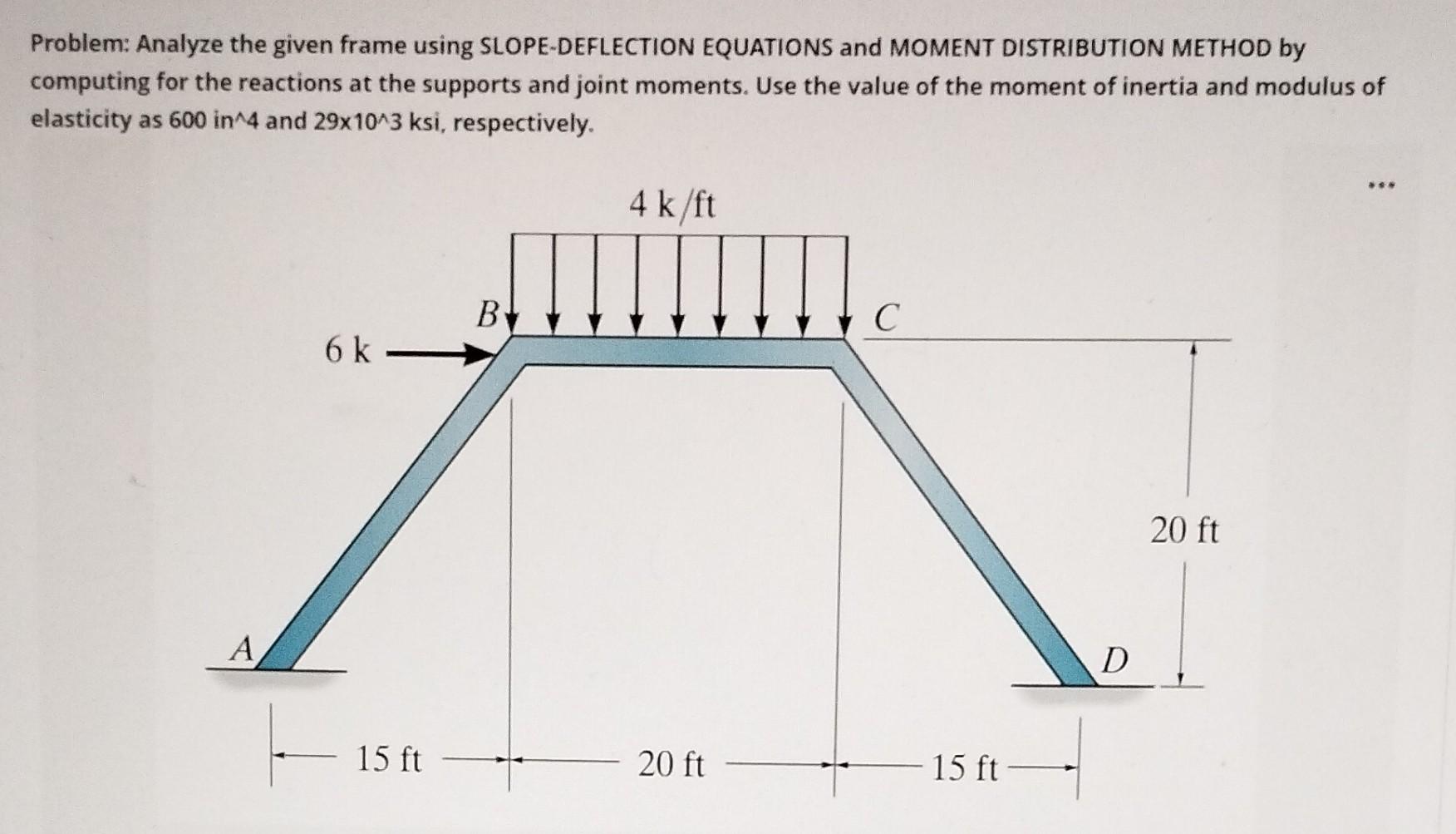Problem Analyze The Given Frame Using Slope Deflection Equations And Moment Distribution Method By Computing For The Re 1