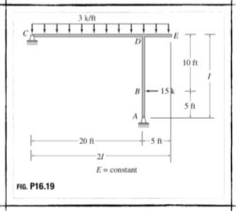 Determine The Member End Moments And Reactions For The Frames P16 18 P16 20 Fig P16 19 3 K F 20 Ft 15k Sa 21 E Co 2
