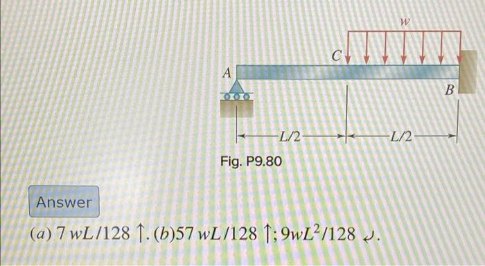 9 80 For The Uniform Beam Shown Determine A The Reaction At A B The Reaction At B Ip W A L 2 Fig P9 80 Answer 2