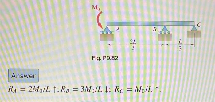 9 82 For The Uniform Beam Shown Determine The Reaction At Each Of The Three Supports Mo A B Ooo 100 2l 3 Fig P9 82 A 2