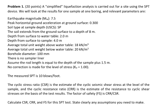 Problem 1 20 Points A Simplified Liquefaction Analysis Is Carried Out For A Site Using The Spt Device We Will Look 1