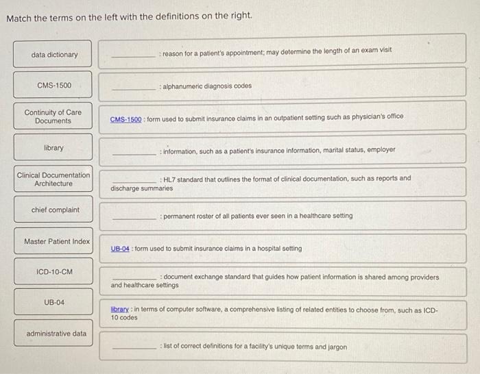 Match The Terms On The Left With The Definitions On The Right Data Dictionary Reason For A Patient S Appointment May D 1