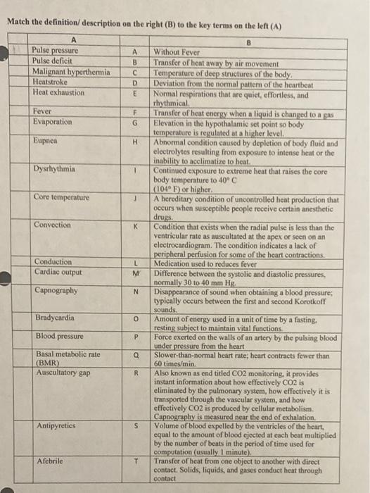 Match The Definition Description On The Right B To The Key Terms On The Left A A B Pulse Pressure Pulse Deficit Mali 1