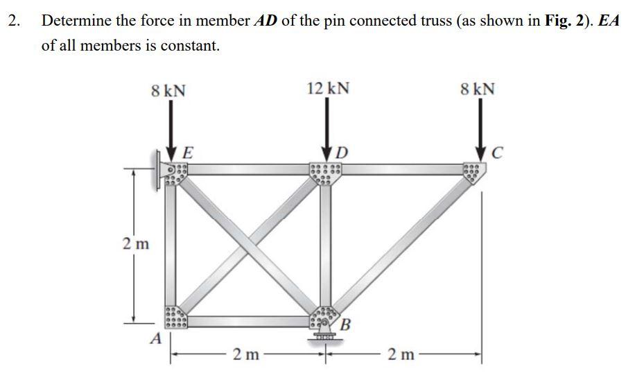 2 Determine The Force In Member Ad Of The Pin Connected Truss As Shown In Fig 2 Ea Of All Members Is Constant 12 K 1