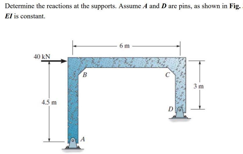 Determine The Reactions At The Supports Assume A And D Are Pins As Shown In Fig El Is Constant 6 M 40 Kn B C 3 M 4 5 1