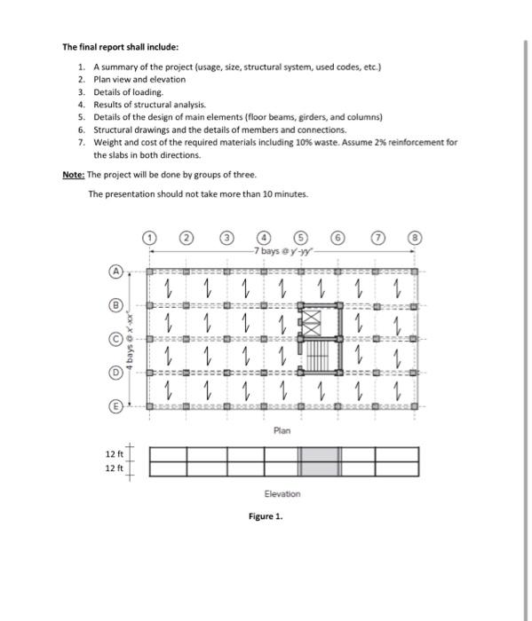 The Purpose Of The Final Project Is To Design Various Structural Members Of A Two Story Steel Building 7 Bays Long By 4 2
