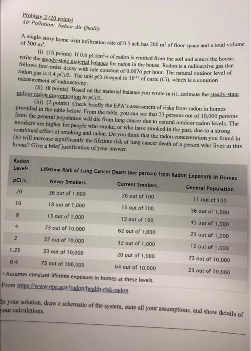 Problem 3 20 Points Air Pollution Indoor Air Quality A Single Story Home With Infiltration Rate Of 0 5 Ach Has 200 M 1