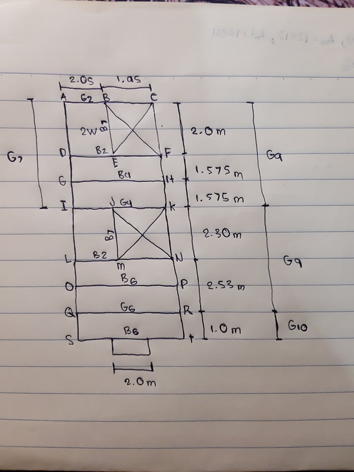 Using Moment Distribution Method 1 Solve The Moment And Support Reaction Of All The Girder G2 G9 G10 G7 And G6 2 S 3