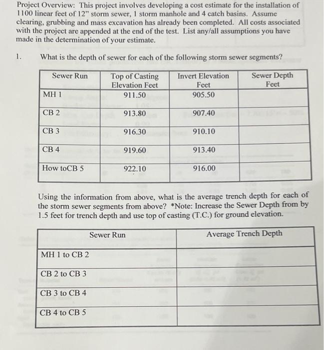 Project Overview This Project Involves Developing A Cost Estimate For The Installation Of 1100 Linear Feet Of 12 Storm 1