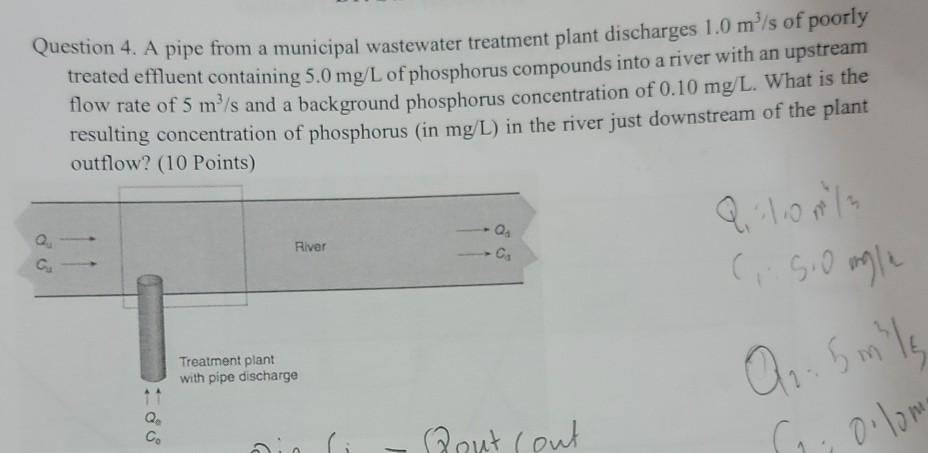Question 4 A Pipe From A Municipal Wastewater Treatment Plant Discharges 1 0 M S Of Poorly Treated Effluent Containing 1