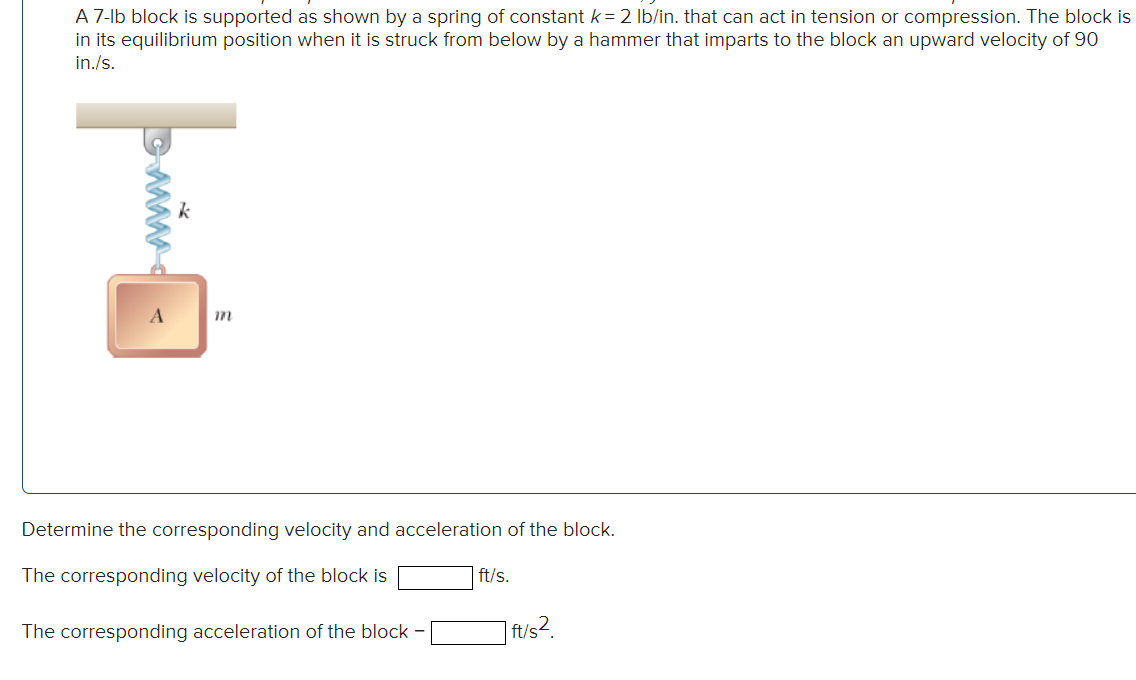 A 7 Lb Block Is Supported As Shown By A Spring Of Constant K 2 Lb In That Can Act In Tension Or Compression The Bloc 1