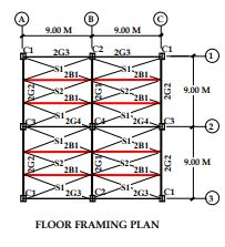 Select The Lightest W Shape Sections Which May Be Used For Beam 2b1 Simply Supported And Girders 2g1 2g4 Restrained E 1