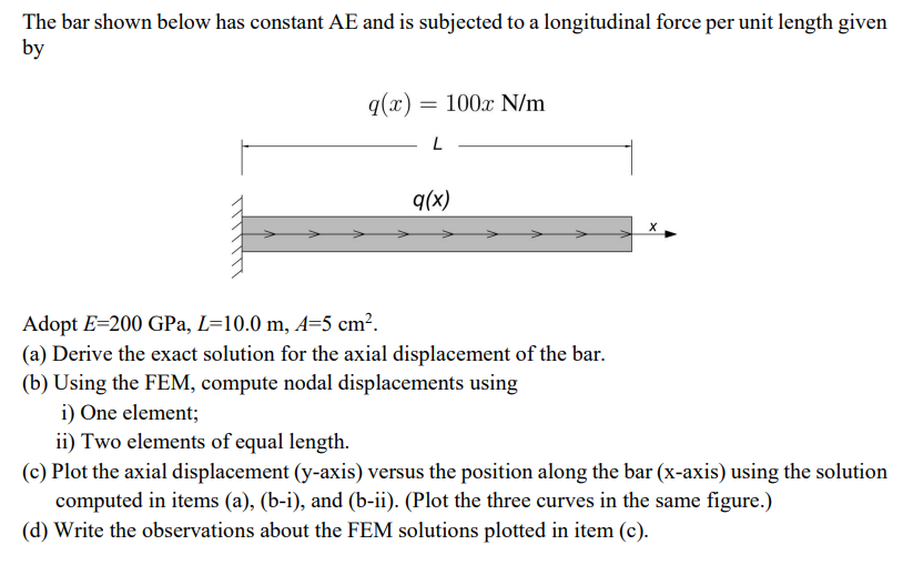 The Bar Shown Below Has Constant Ae And Is Subjected To A Longitudinal Force Per Unit Length Given By Q X 100x N M L 1