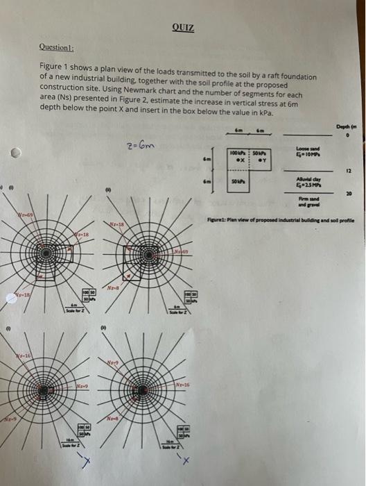 No 18 Ns 16 A 9 Quiz Question Figure 1 Shows A Plan View Of The Loads Transmitted To The Soil By A Raft Foundation Of 1