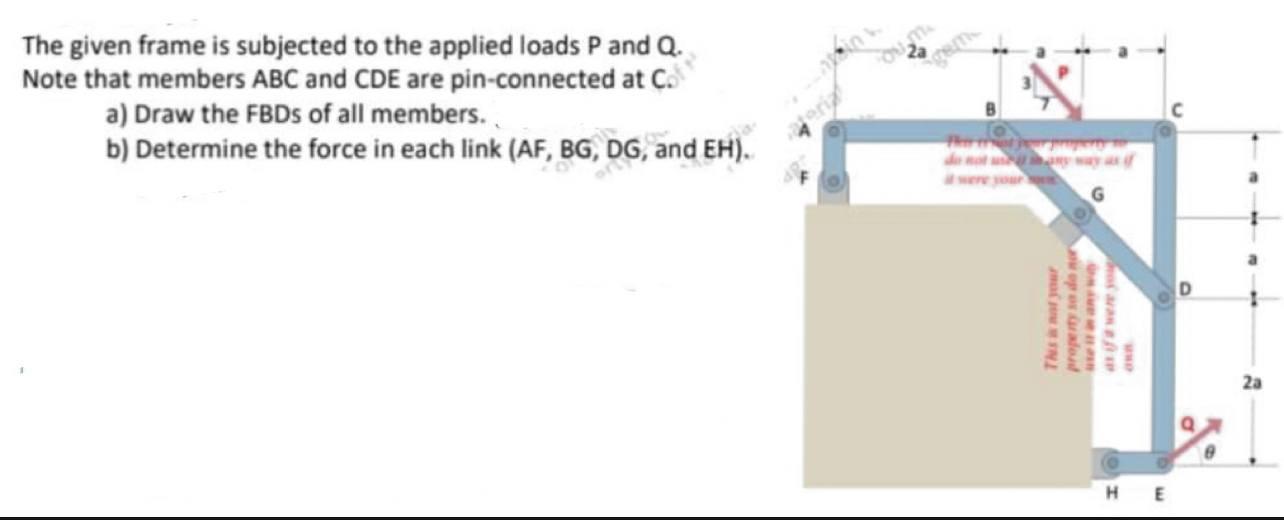 The Given Frame Is Subjected To The Applied Loads P And Q Note That Members Abc And Cde Are Pin Connected At C A Draw 1
