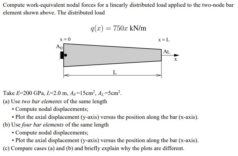 Compute Work Equivalent Nodal Forces For A Linearly Distributed Load Applied To The Two Node Bar Element Shown Above Th 1