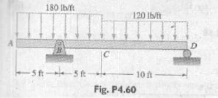 180 Lb Ft Sa 5 F 120 Lb Ft C Fig P4 60 10 Ft D A 180 Lb Ft B 5ft 5ft C 120 Lb Ft 10 Ft D 1