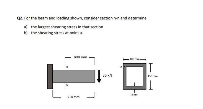 Q2 For The Beam And Loading Shown Consider Section N N And Determine A The Largest Shearing Stress In That Section B 1