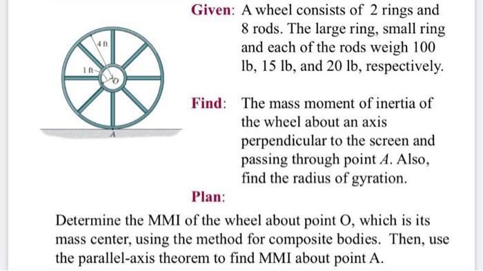 Given A Wheel Consists Of 2 Rings And 8 Rods The Large Ring Small Ring And Each Of The Rods Weigh 100 Lb 15 Lb And 1