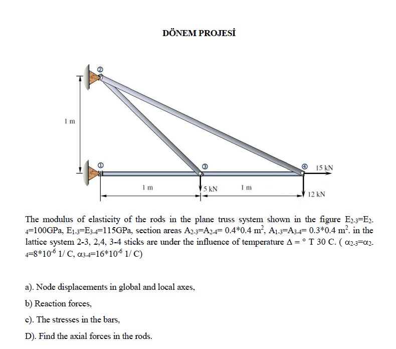 Donem Projesi Im Im 5 Kn Im 12 Kn The Modulus Of Elasticity Of The Rods In The Plane Truss System Shown In The Figure E2 1