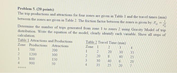 Problem 5 20 Points The Trip Productions And Attractions For Four Zones Are Given In Table 1 And The Travel Times Mi 1
