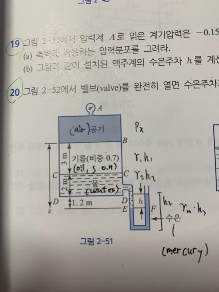 In Figure 2 51 The Reading Of Pressure Gauge A Was 0 15 Kg Cm2 A Draw The Pressure Distribution Acting On The Sidew 1