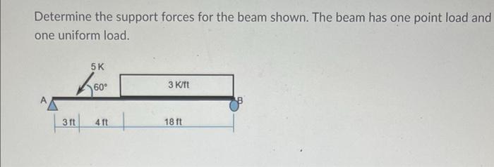 Determine The Support Forces For The Beam Shown The Beam Has One Point Load And One Uniform Load 5k 3 K Ft 3 Ft 60 4f 1